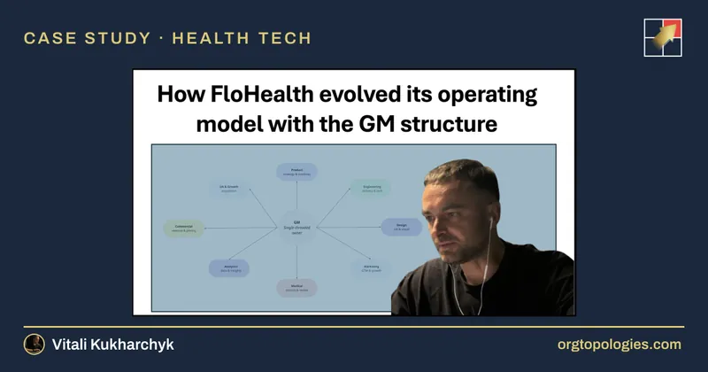 From domain silos to strategic ownership: How FloHealth evolved its operating model with the GM structure